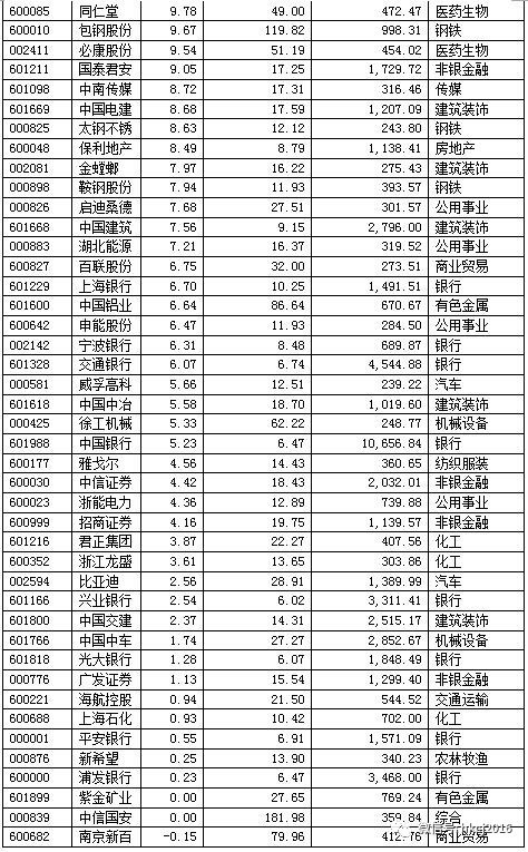 msci概念股是什么意思3.jpg