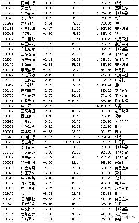 msci概念股是什么意思4.jpg