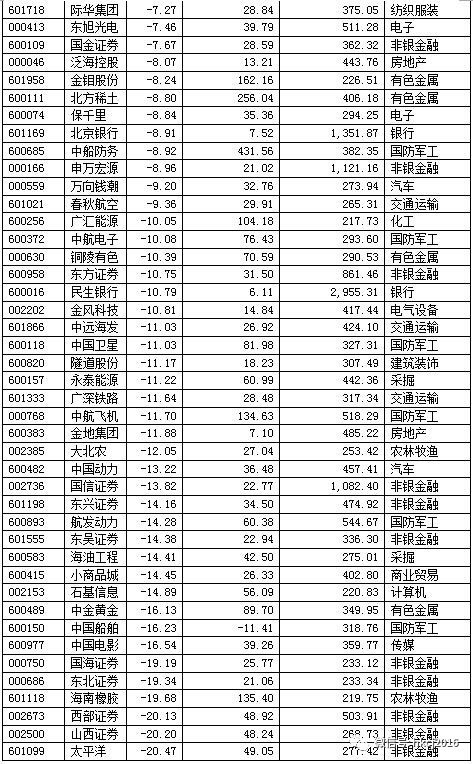 msci概念股是什么意思5.jpg