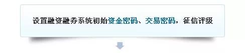 开通融资融券的条件 开通融资融券的条件