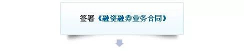 开通融资融券 开通融资融券