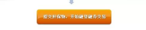 融资融券的条件 融资融券的条件