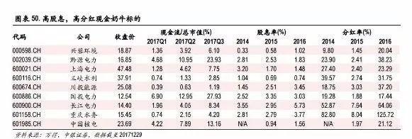 2018中证500成份股：优选股票一览表4.jpeg