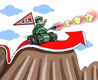 军工股.jpg 军工股.jpg