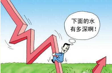 影响股价因素 影响股价因素