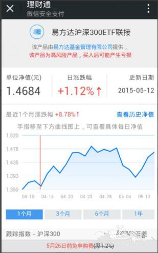 微信上买股票如何操作 微信上买股票如何操作