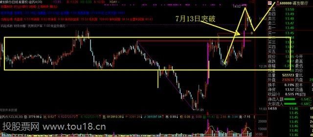 中国市值最大的a股股票有哪些? 中国市值最大的a股股票有哪些?