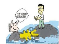 原始股 原始股