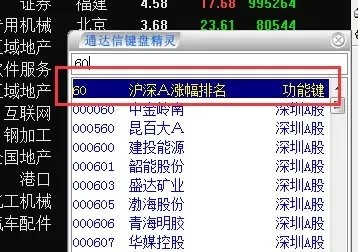 60涨幅排行榜 60涨幅排行榜