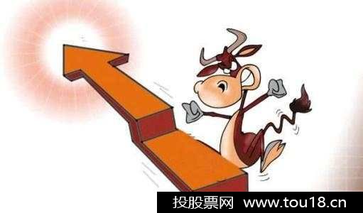 股票庄家操盘全揭秘 股票庄家操盘全揭秘