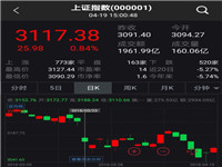 股票发行 股票发行