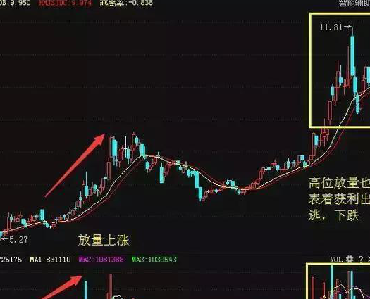股票买点技巧1.png 股票买点技巧1.png