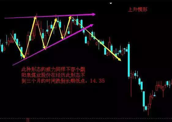 股票买点技巧4.png 股票买点技巧4.png
