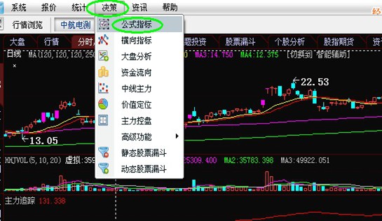 公式指标 公式指标