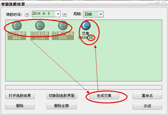 智能选股 智能选股
