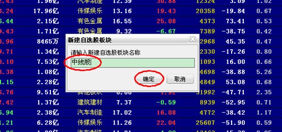 中线股 中线股
