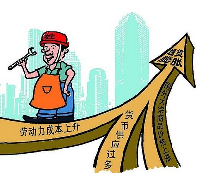 通货膨胀对股市的影响 通货膨胀对股市的影响