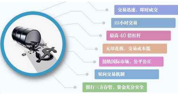 股票卖出 股票卖出