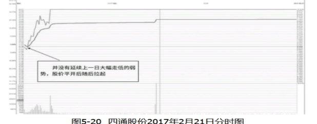 连续涨停后放量大阴线说明什么.png 连续涨停后放量大阴线说明什么.png
