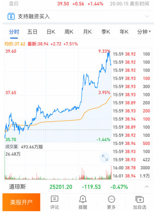 直播公司有哪些上市的1.png 直播公司有哪些上市的1.png