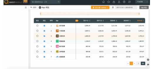 直播公司有哪些上市的2.png 直播公司有哪些上市的2.png