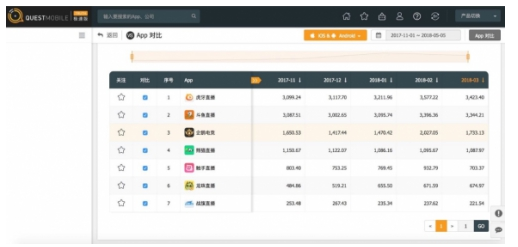直播公司有哪些上市的3.png 直播公司有哪些上市的3.png