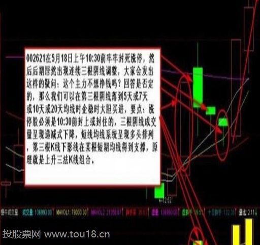 怎么找次日暴涨牛股 怎么找次日暴涨牛股
