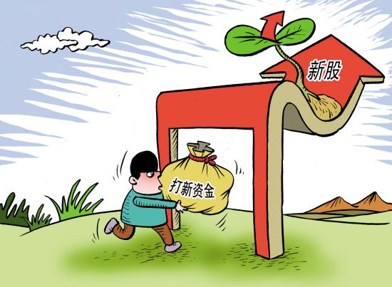 新债中签 新债中签