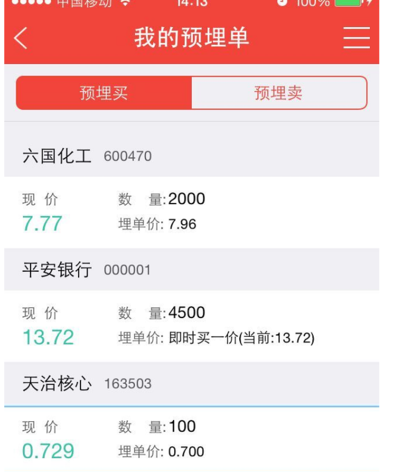 股票止损 股票止损