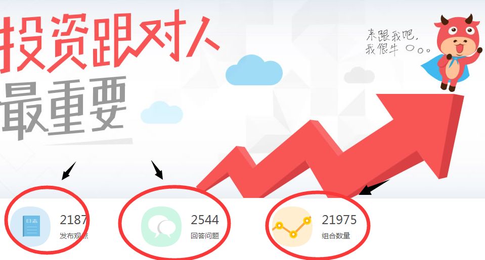 股票跟投是什么意思? 股票跟投是什么意思?