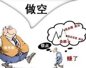 做空股票如何赚钱? 做空股票如何赚钱?