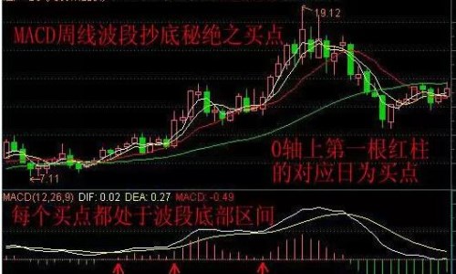抄波段底 抄波段底