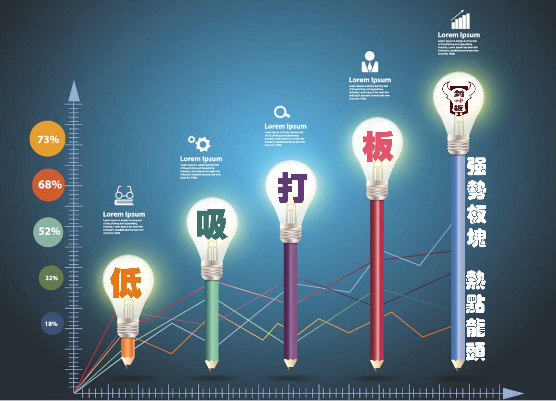 股票打板是什么意思 股票打板是什么意思