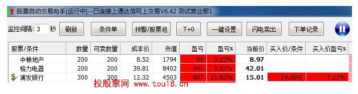 止损4 止损4