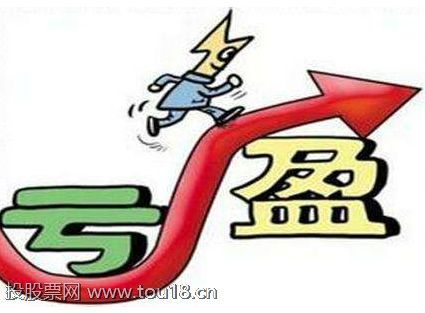 股票风险溢价的计算 股票风险溢价的计算