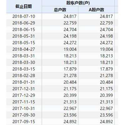 ST股跌停.png ST股跌停.png