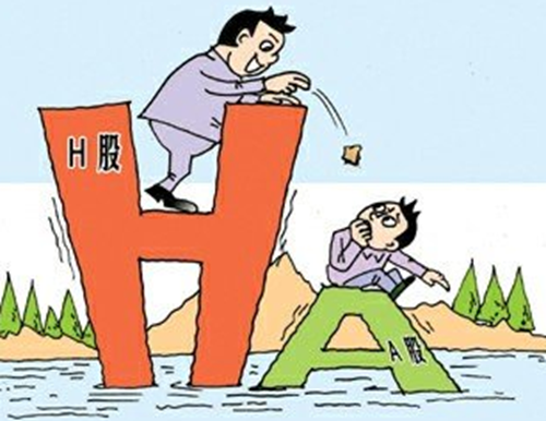 H股是什么.png H股是什么.png