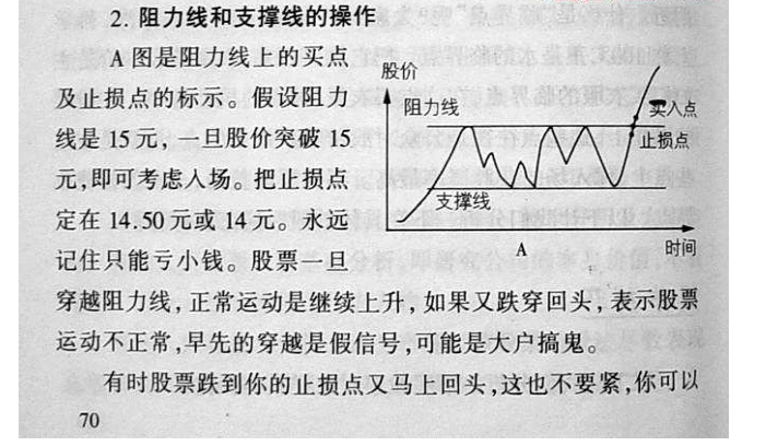 买入股票 买入股票