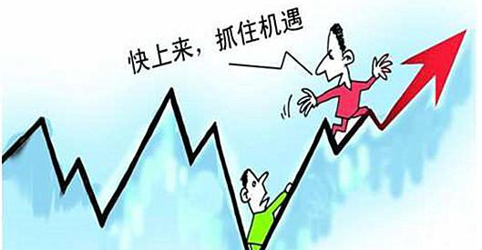 股市开盘收盘 股市开盘收盘