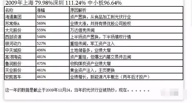 大牛市 大牛市