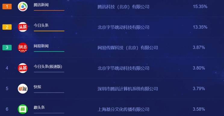 趣头条上市.png 趣头条上市.png