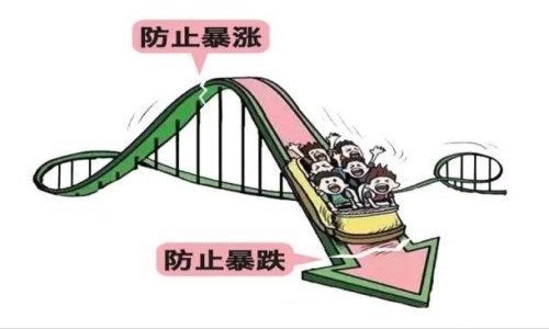 股票涨跌的依据是什么 股票涨跌的依据是什么