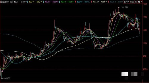 银行股和券商股哪个好 银行股和券商股哪个好