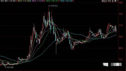 券商股哪个最值得投资 券商股哪个最值得投资