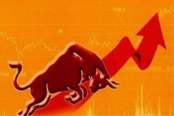 cci指标 cci指标