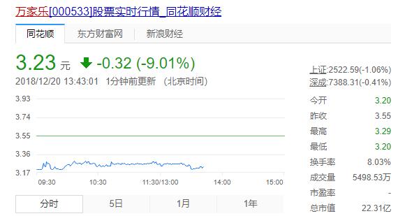 QQ截图20181220134427.jpg QQ截图20181220134427.jpg