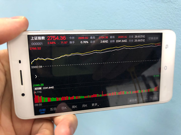 A股现百股涨停 A股现百股涨停