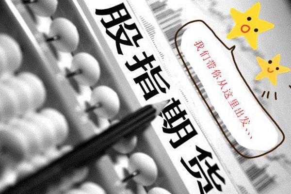 股指期货保证金 股指期货保证金
