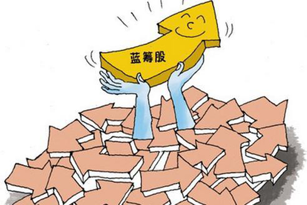二线蓝筹股名单一览 二线蓝筹股名单一览