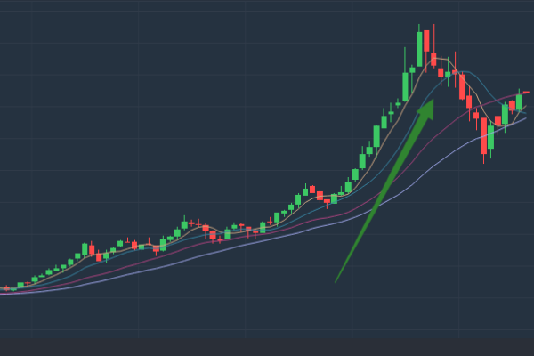 股票黑马推荐,大黑马股的特征有哪些?.png 股票黑马推荐,大黑马股的特征有哪些?.png